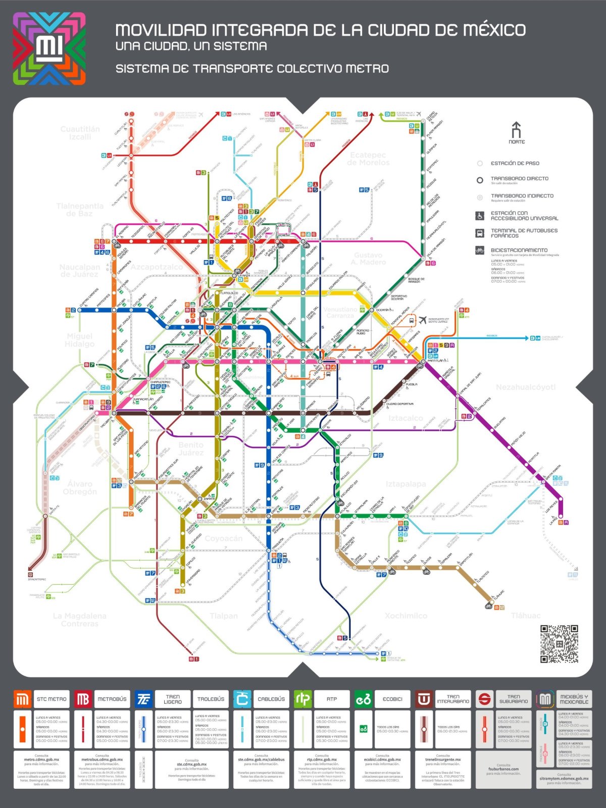 Mapa metra Mexico City