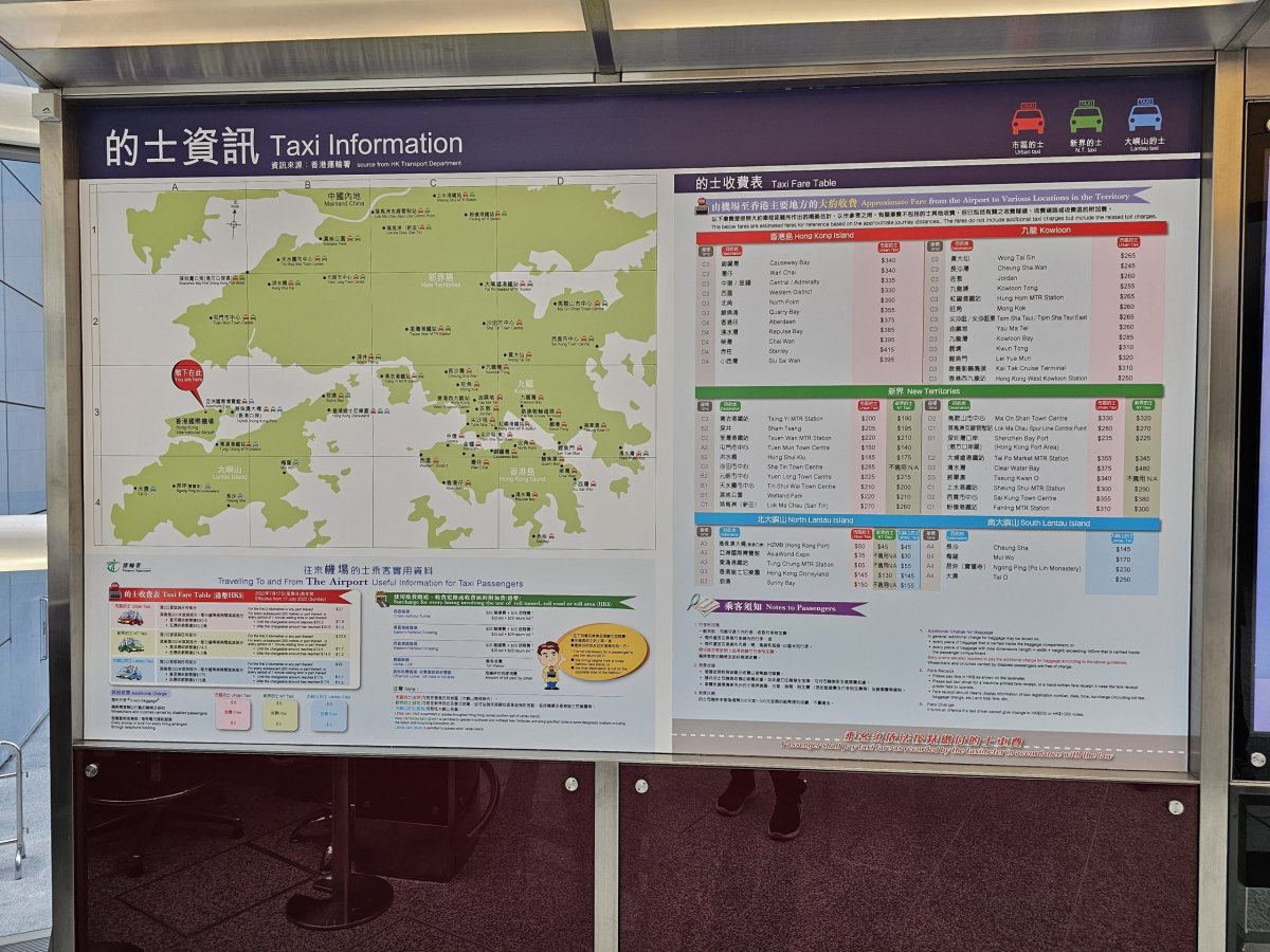 Orientační ceny taxíků