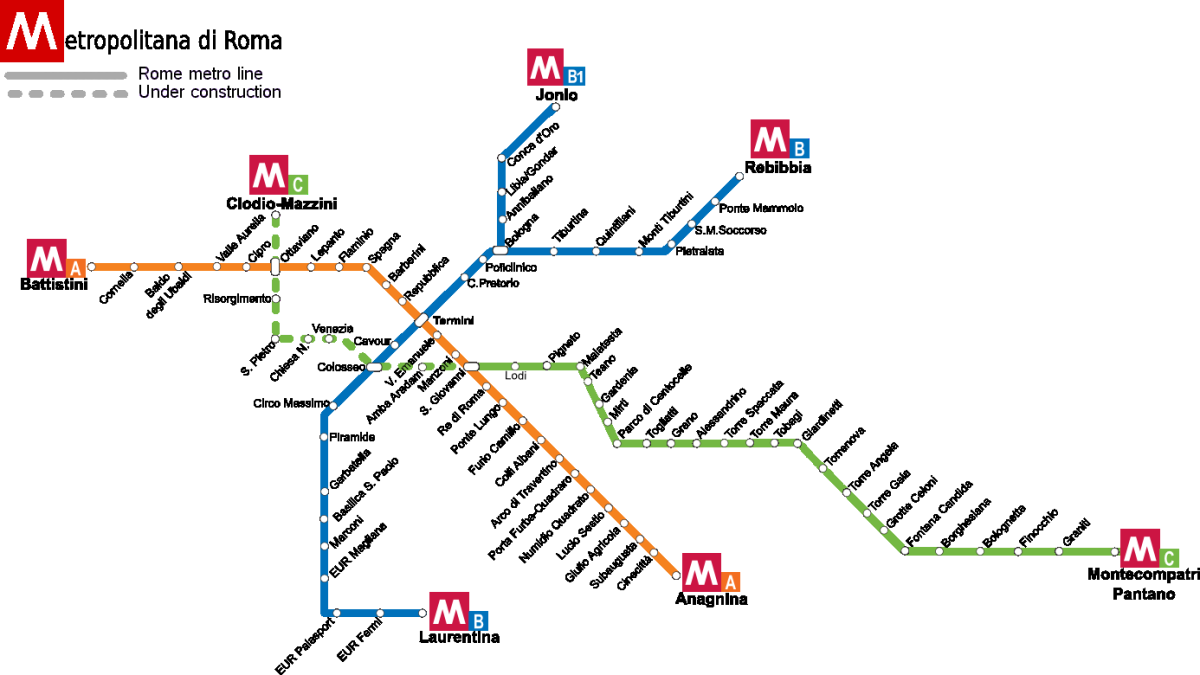 Mapa metra Řím