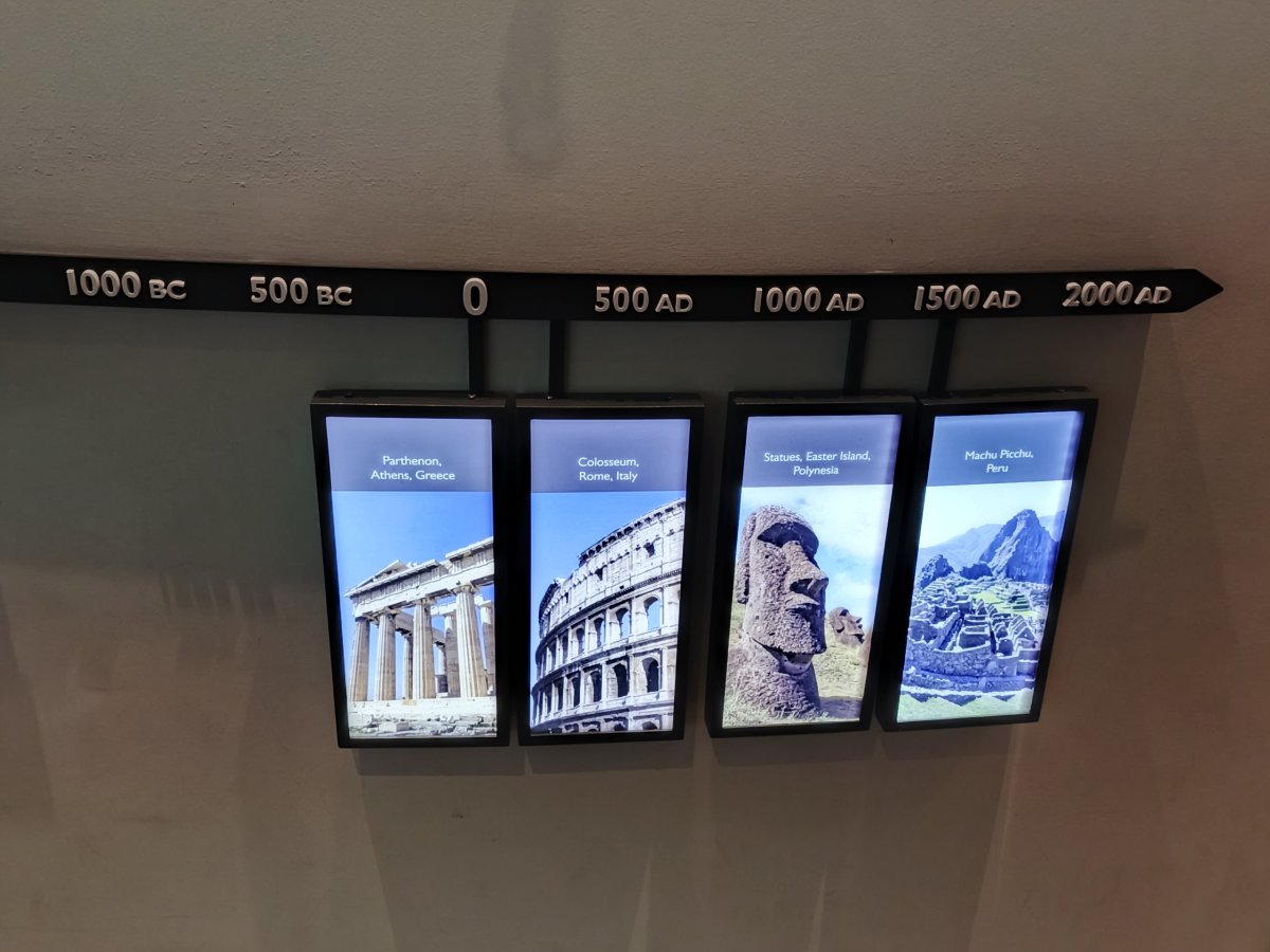 Muzeum Stonehenge #2.