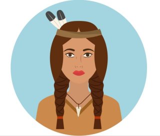 Avatar uživatele