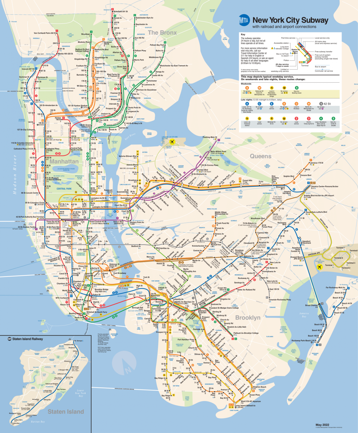 Mapa metra New York