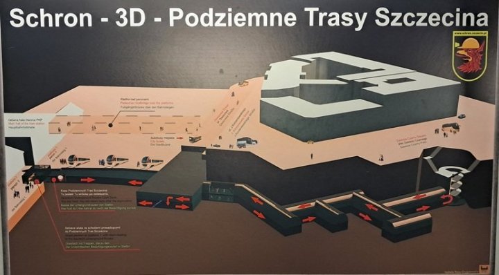 Schéma podzemního krytu