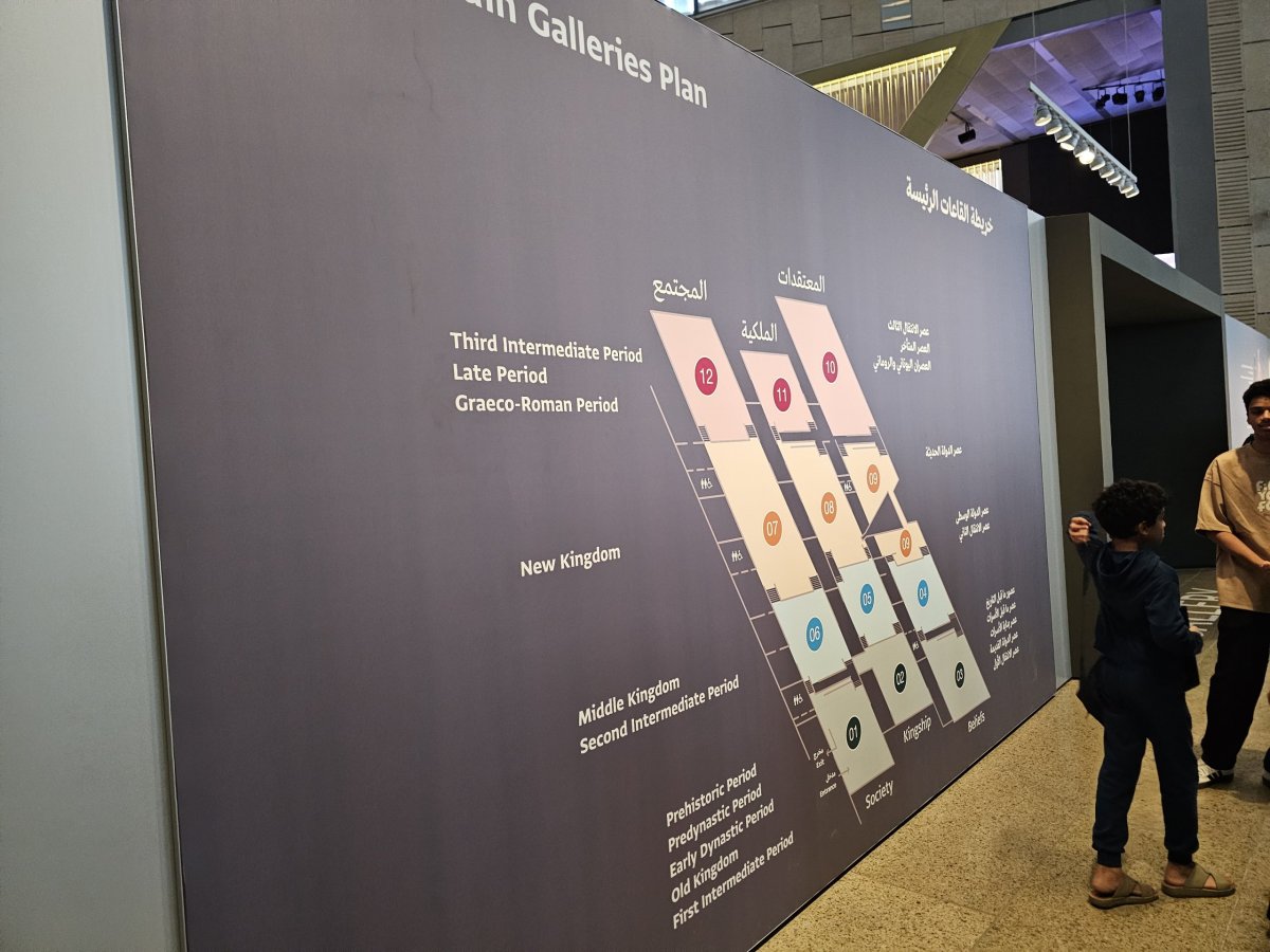 Plán hlavních galerií