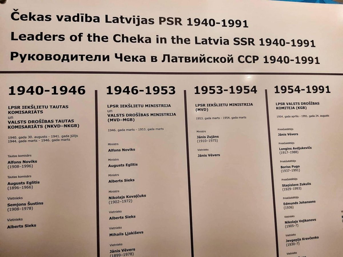 The Corner House (muzeum KGB)