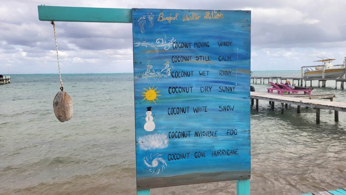 Předpověď počasí :)