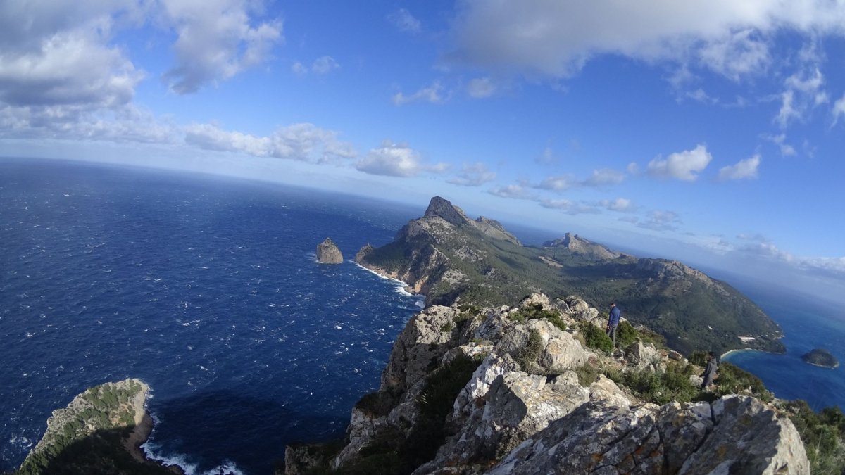 Hlavička uživatele