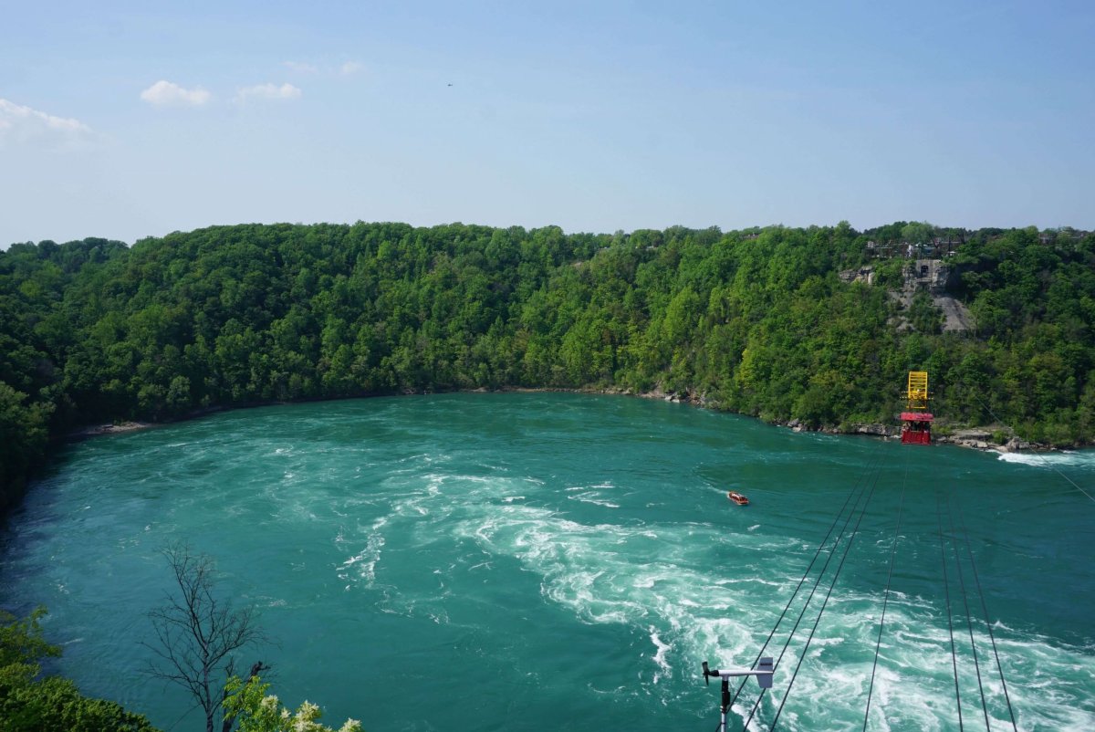 Niagara rapids