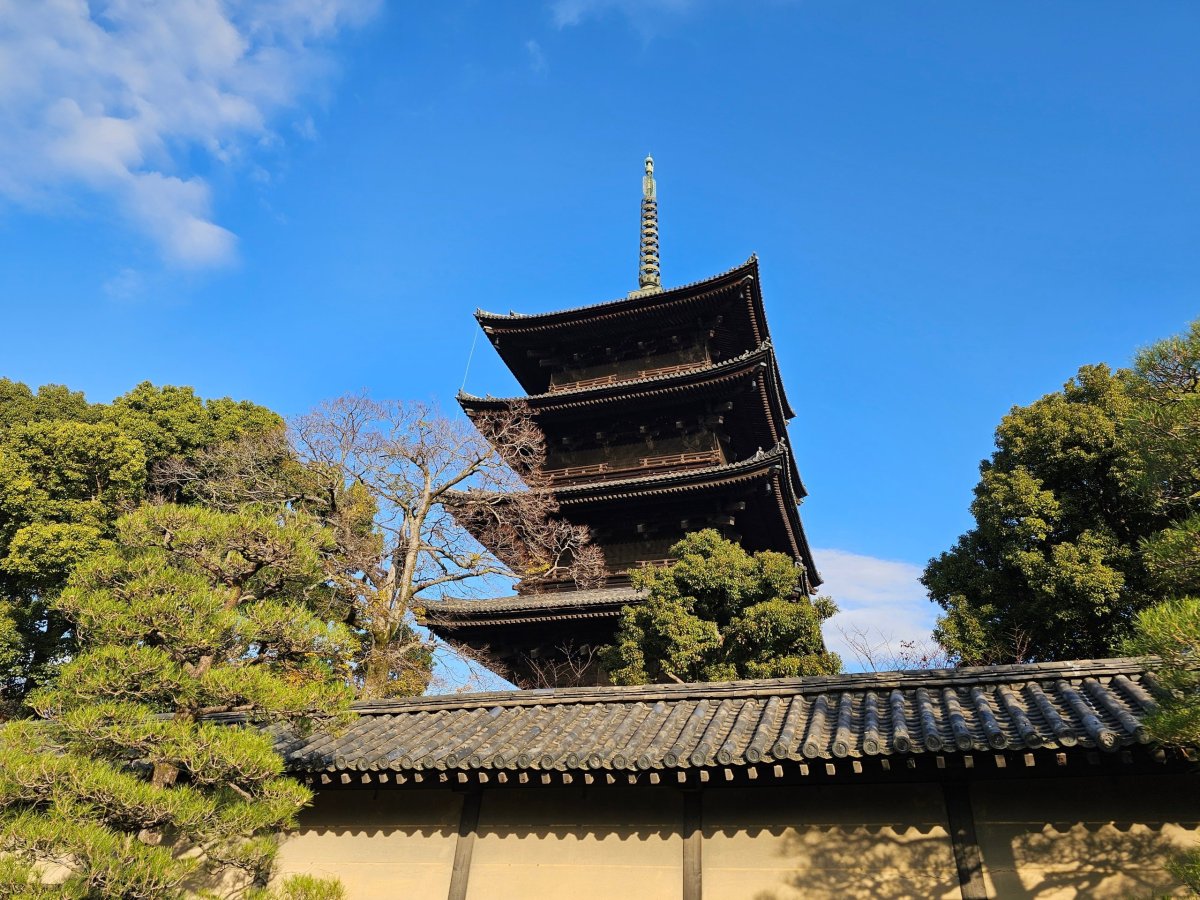 Areál chrámu To-ji