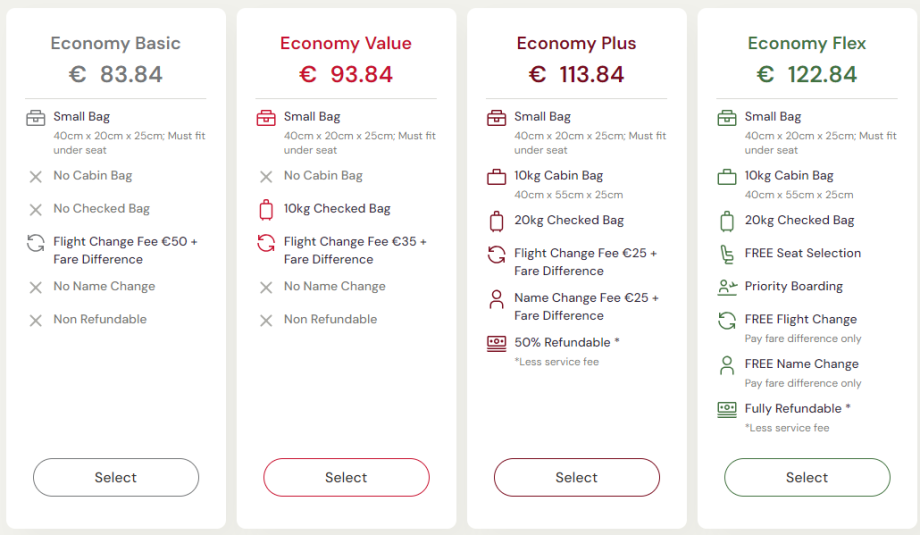 Economy Class tarify - KM