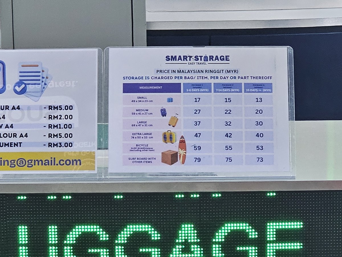 Ceny úschovny zavazadel