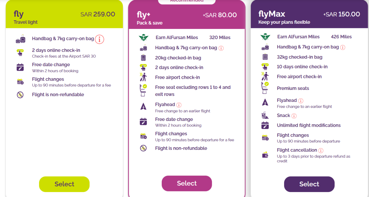 Tarifní třídy flyadeal