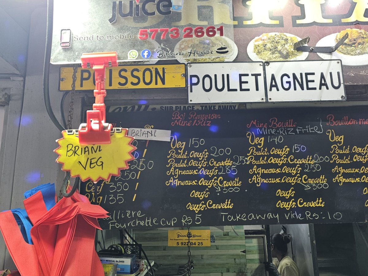 Ceny jídla v tržnicích