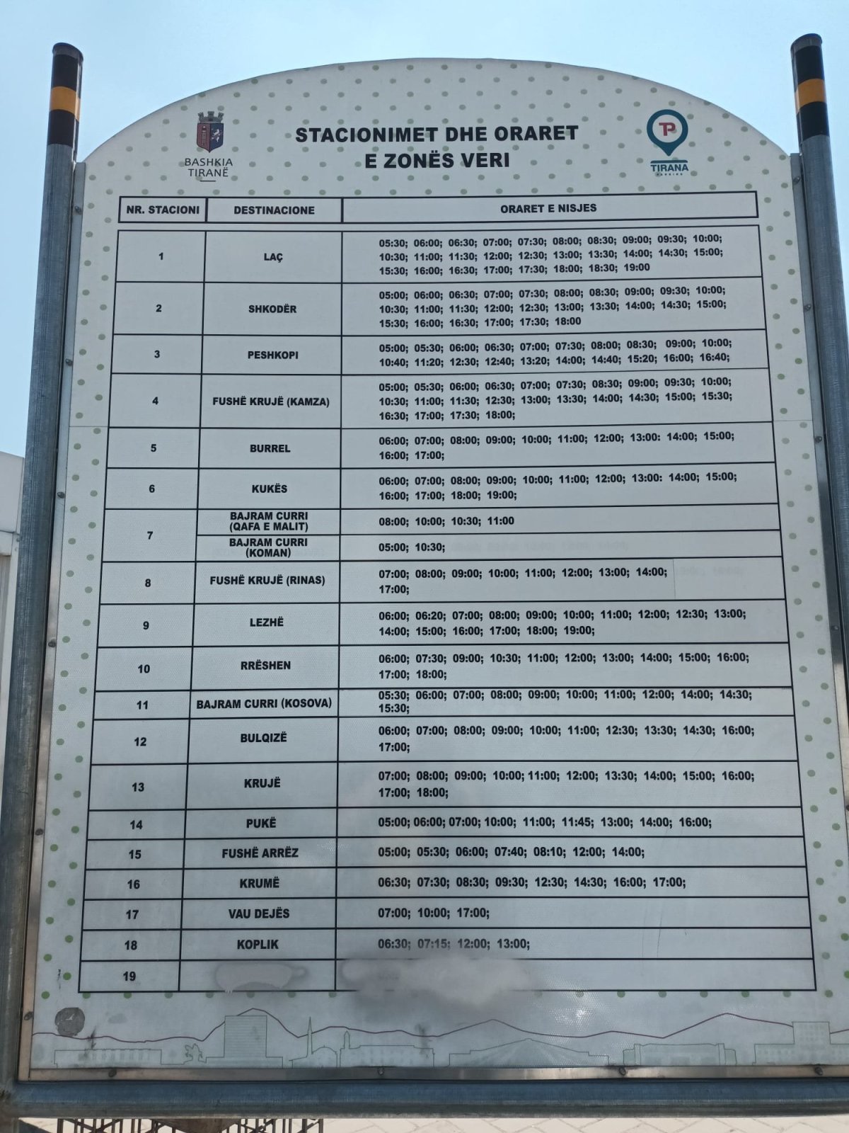 TIrana jízdní řád 
