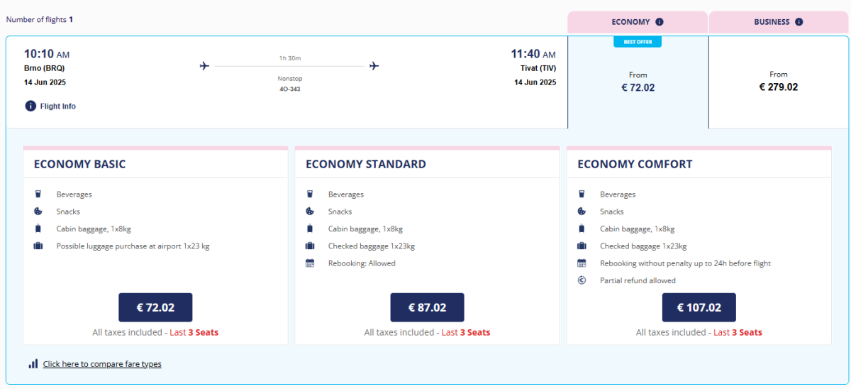 Tarifní třídy Air Montenegro