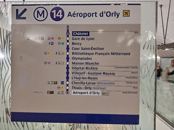 Linky metra