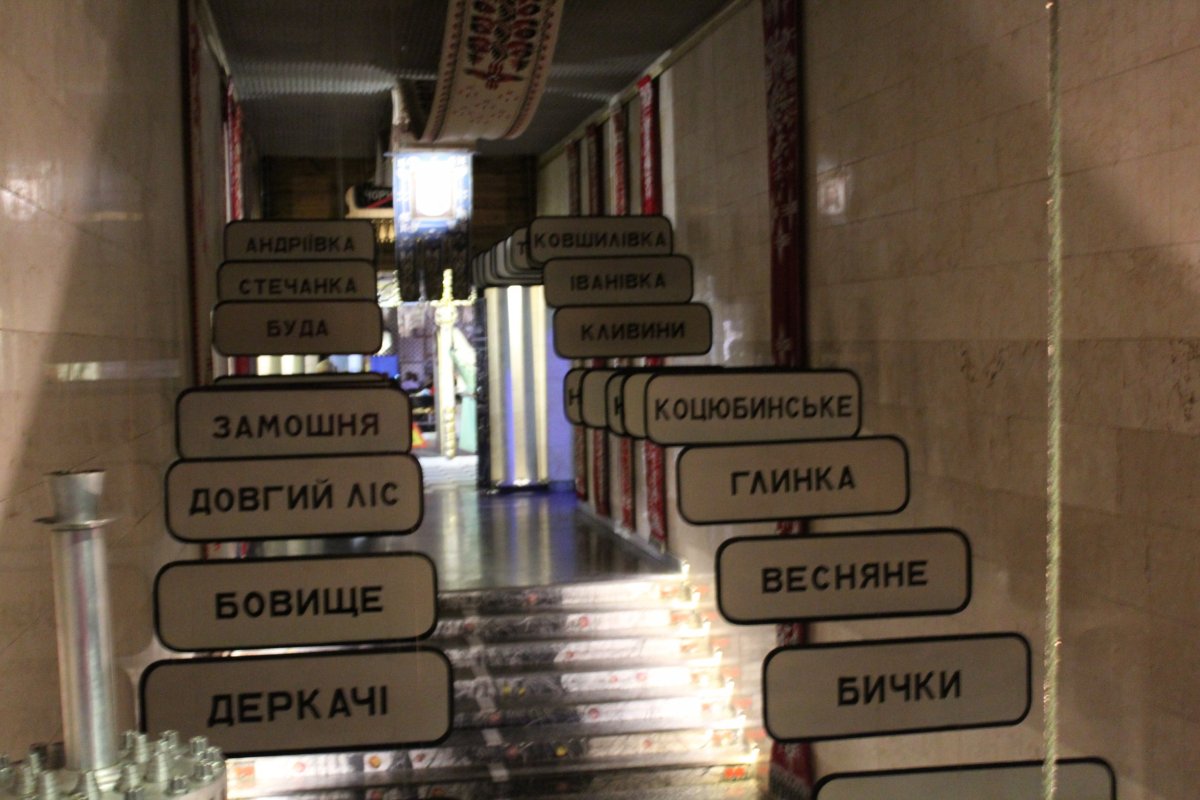 Kyjev - Muzeum Černobylu