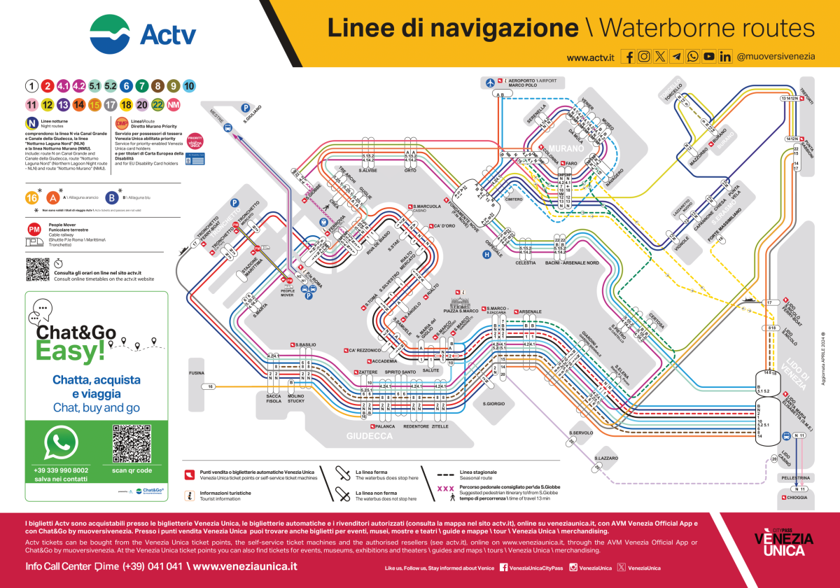 Mapa lodních linek ACTV