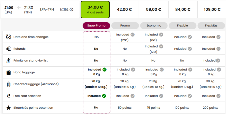 Tarifní třídy Binter Canarias - meziostrovní lety