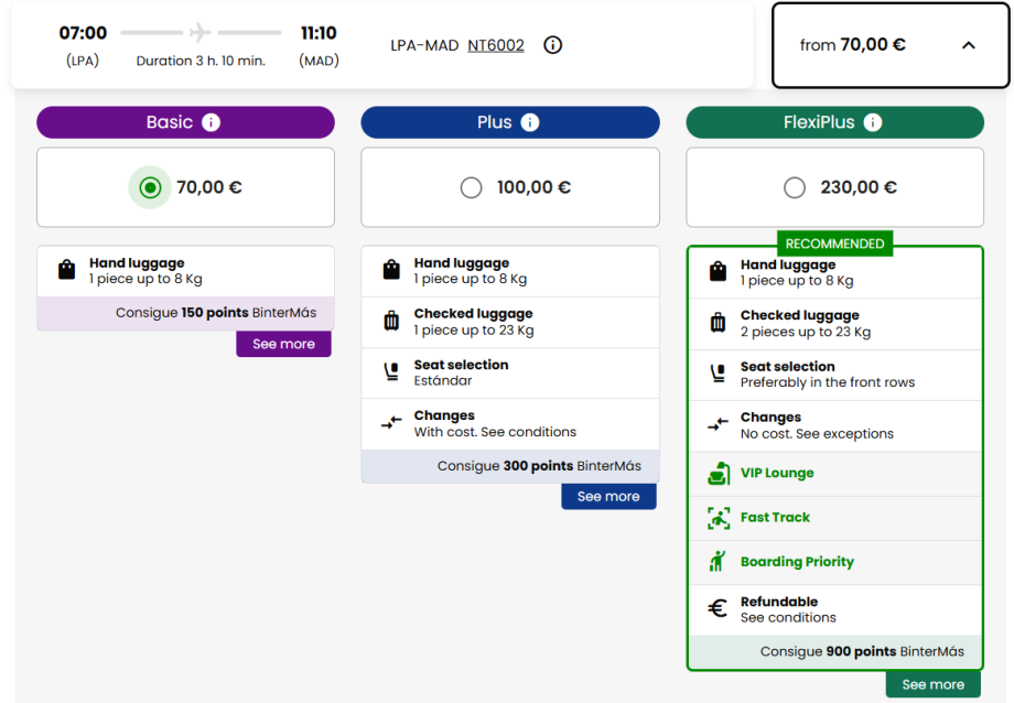 Tarifní třídy z Kanárských ostrovů na pevninu a do zahraničí