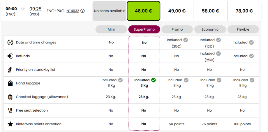 Tarifní třídy Madeira - Porto Santo