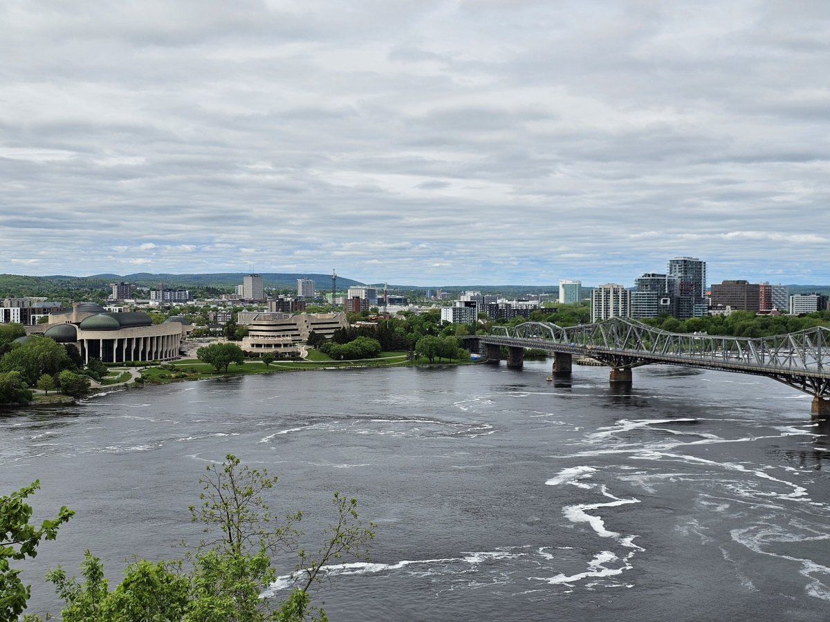 Parliament Hill, výhled