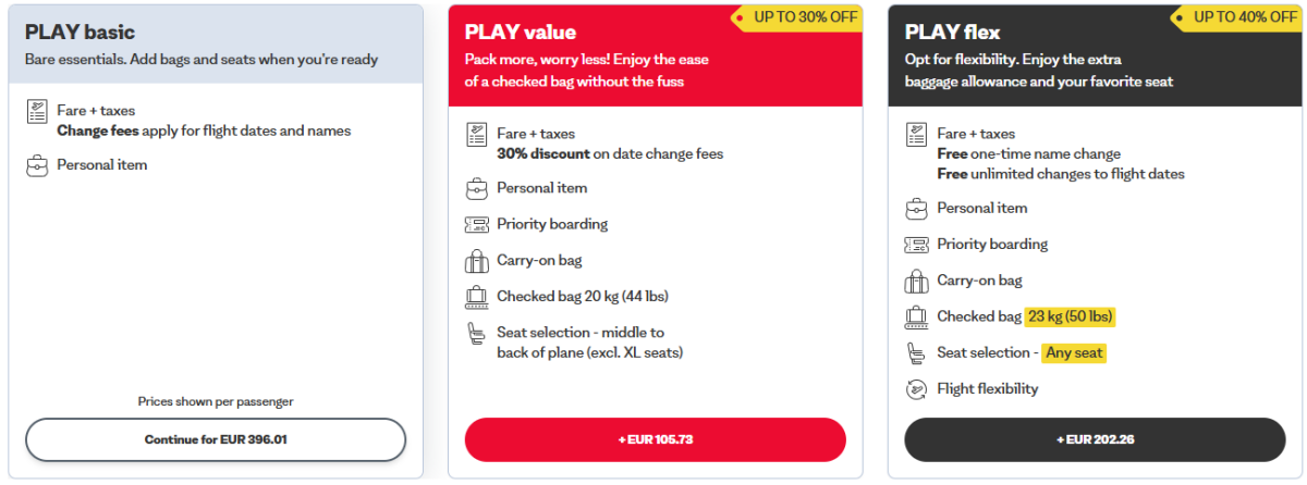 Tarifní třídy PLAY