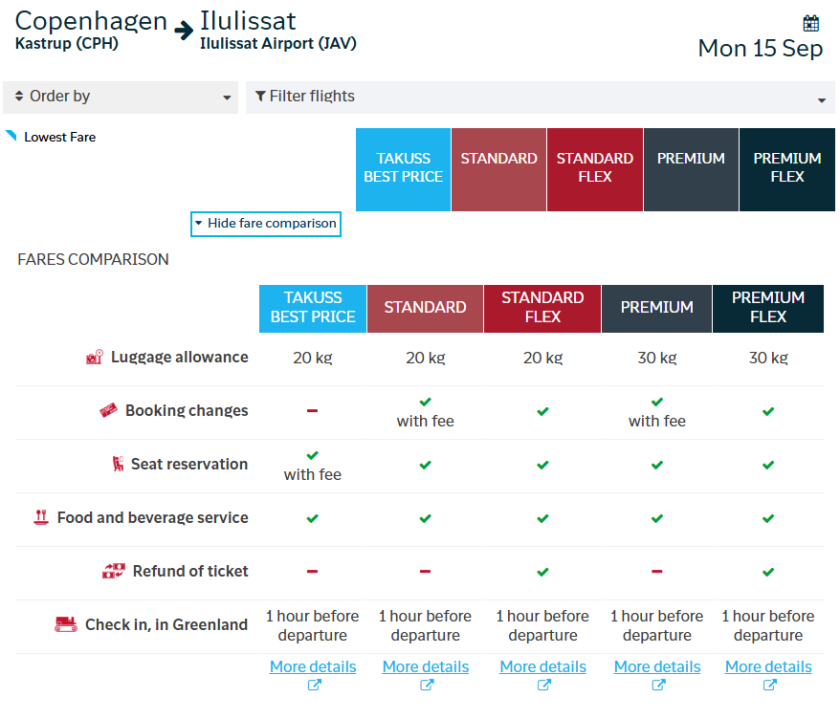 Tarify Air Greenland