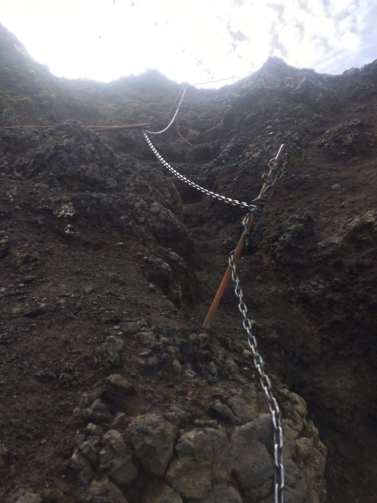 Řetěz, kterého jsem se měl držet