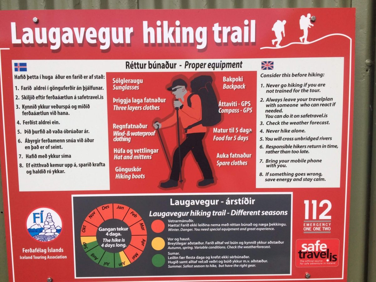 Užitečné informace na cestu