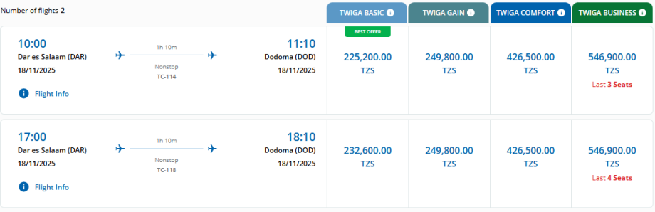 Tarifní třídy Air Tanzania