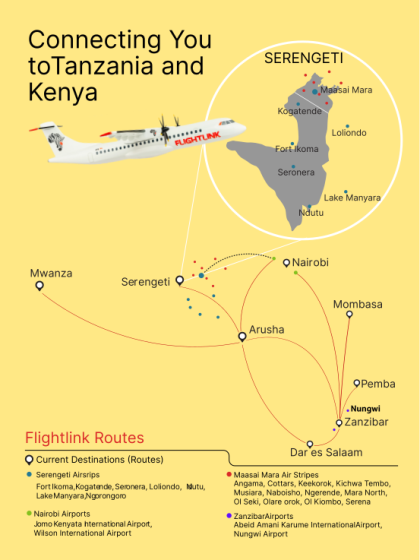 Mapa tras Flightlink