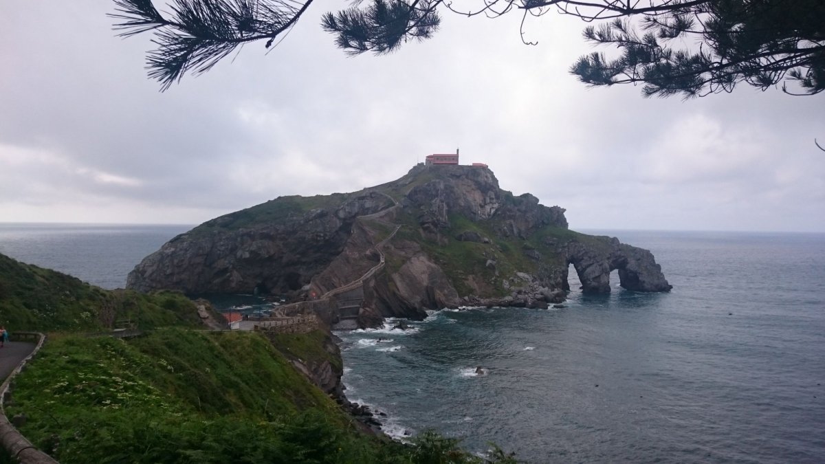 Hlavička uživatele