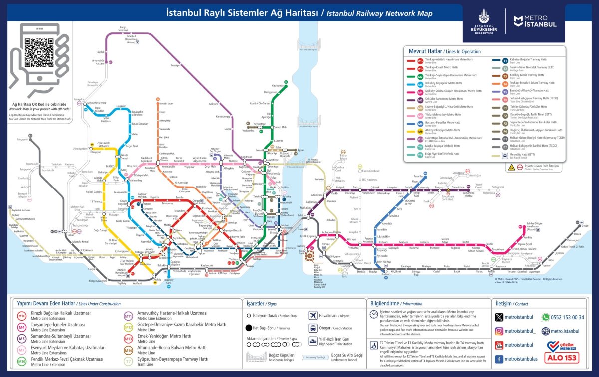 Mapa metra Istanbul