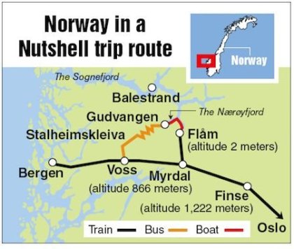 Trasa Norway in a nutshell