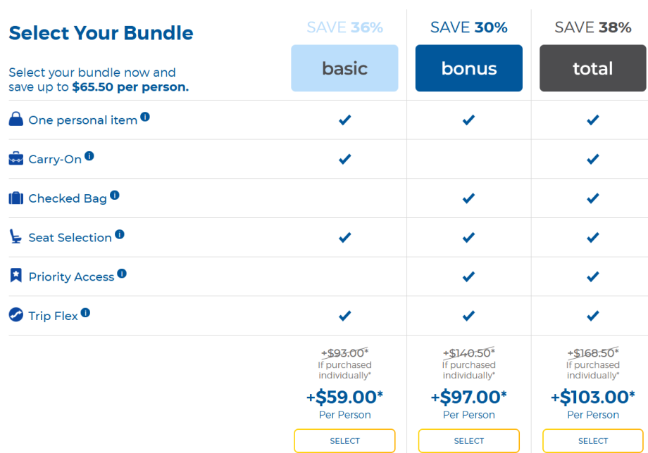 Tarify Allegiant Air