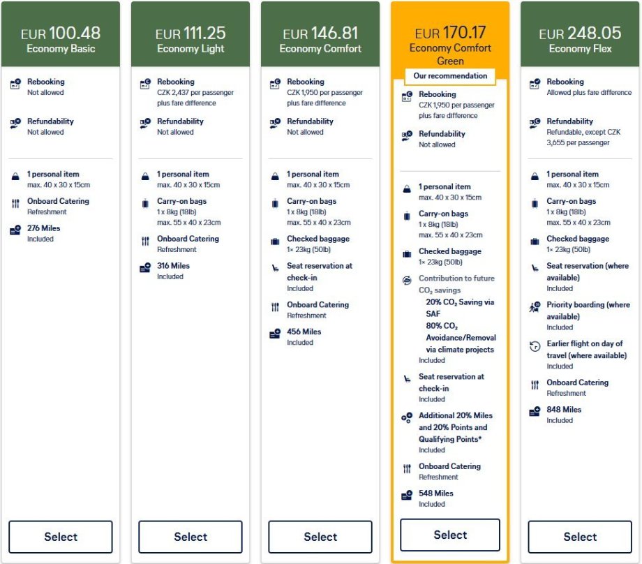 Nové tarify Lufthansy