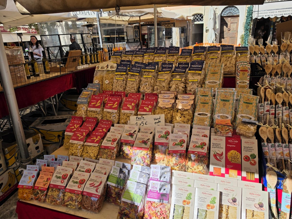 Campo de' Fiori