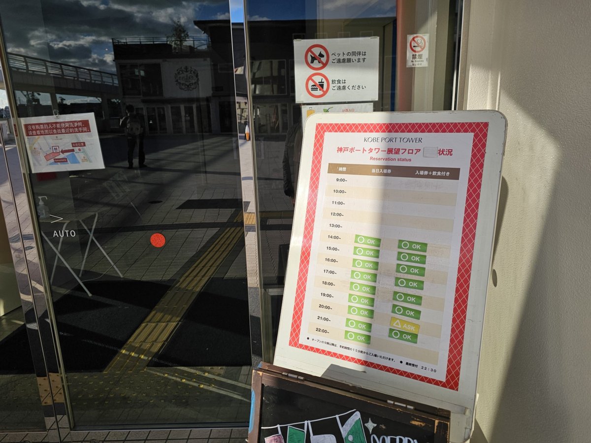 Obsazenost vyhlídky