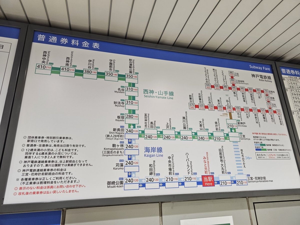 Ceník jízdného v metru