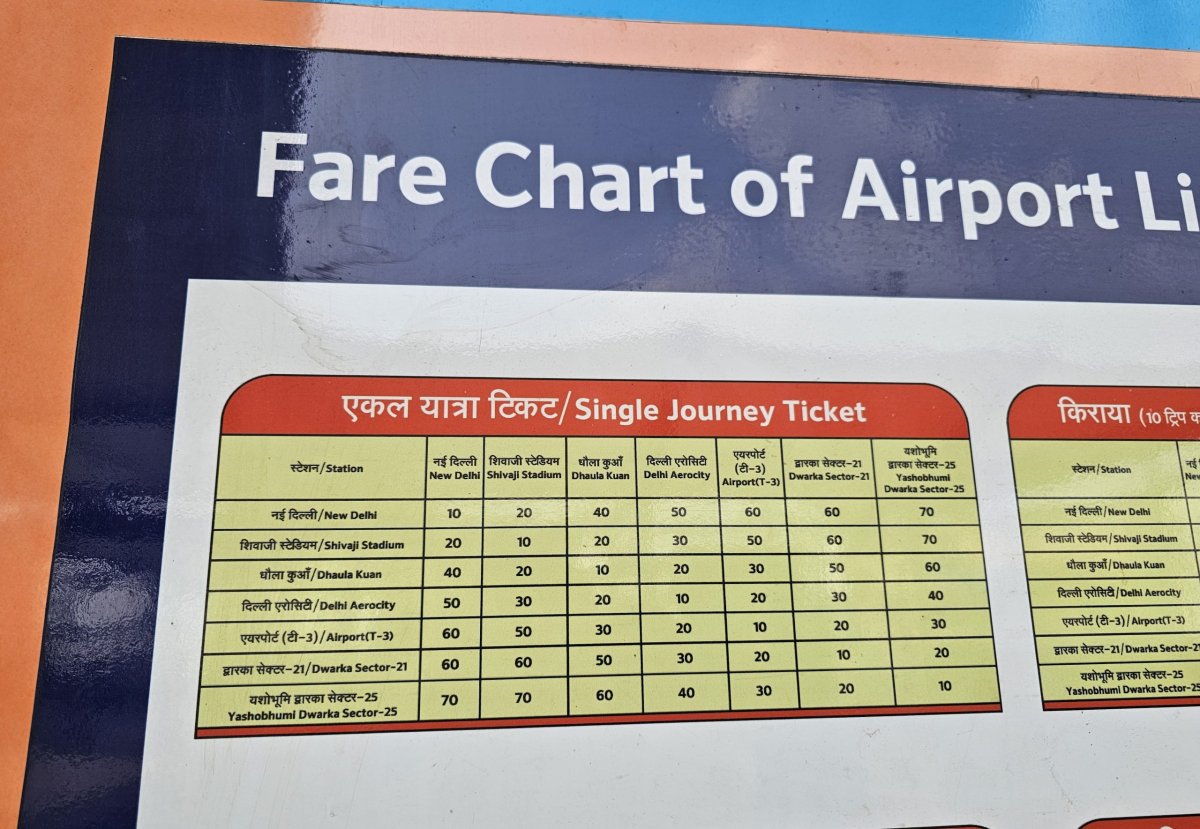 Jízdné na metro, Airport Line