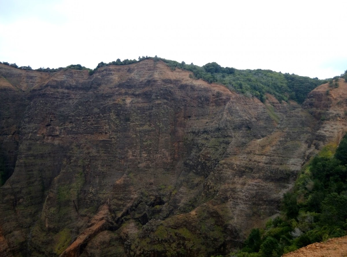 Waimea Canyon