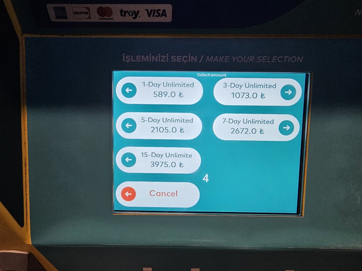 Možnosti vícedenních jízdenek