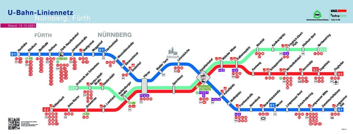 Mapa metra Norimberk