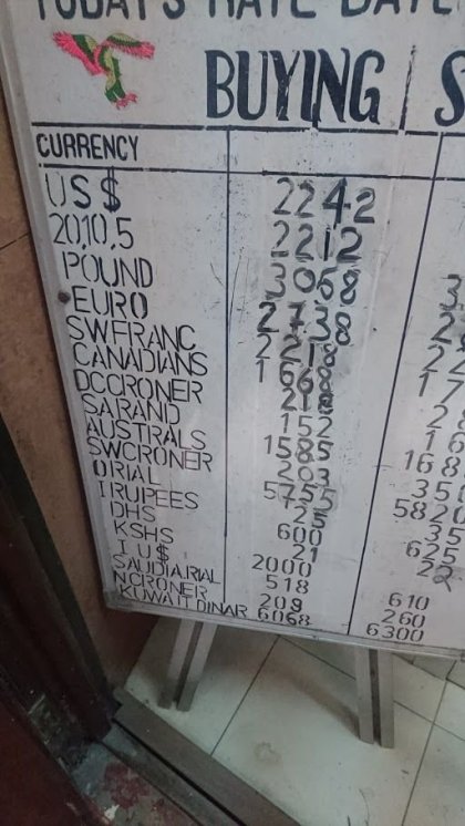 Kurzovní lístek (ve Stone Town lepší kurzy než v Nungwi mimochodem...)